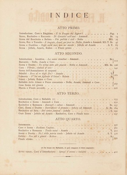 Il figliuol prodigo : melodramma in quattro atti / di A. Zanardini ; musica di Amilcare Ponchielli ; riduzione di Michele Saladino