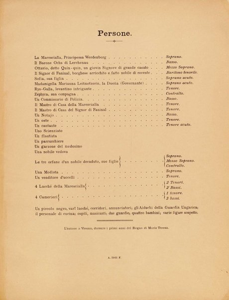 Il cavaliere della rosa : op. 59 : comedia in tre atti per musica di Hugo von Hofmannsthal / traduzione ritmica di Ottone Schanzer ; musica di Richard Strauss ; riduzione per canto e pianoforte di Otto Singer