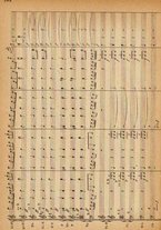 spartito/BVE0317661/302