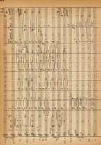 spartito/BVE0317661/314