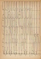 spartito/BVE0317661/656