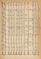 spartito/BVE0317661/657