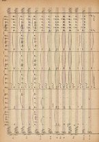 spartito/BVE0317661/672