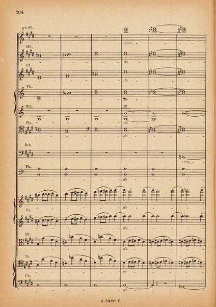 Tannhäuser / Richard Wagner