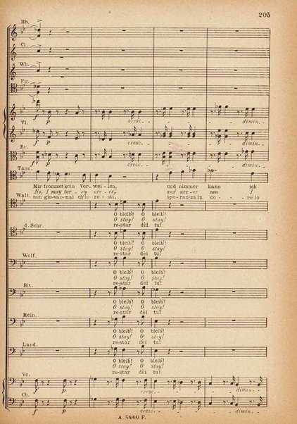 Tannhäuser / Richard Wagner