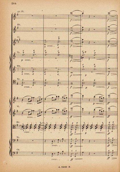 Tannhäuser / Richard Wagner