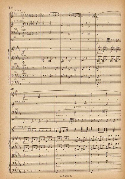 Tannhäuser / Richard Wagner