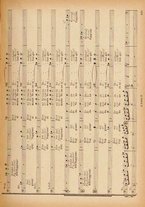 spartito/BVE0318005/472