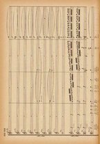 spartito/BVE0318005/475