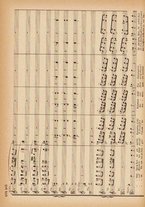 spartito/BVE0318005/477