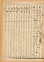 spartito/BVE0318005/479