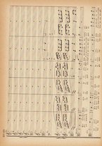 spartito/BVE0318005/487