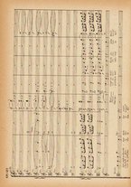 spartito/BVE0318005/489