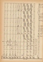 spartito/BVE0318005/491