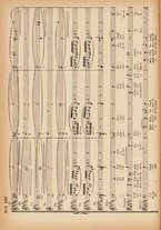 spartito/BVE0318005/519