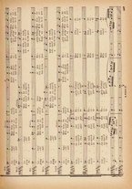 spartito/BVE0318005/520