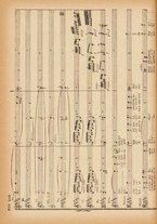 spartito/BVE0318005/521