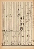 spartito/BVE0318005/523