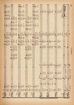 spartito/BVE0318005/524