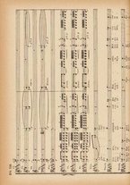 spartito/BVE0318005/527