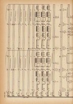 spartito/BVE0318005/529