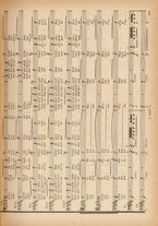 spartito/BVE0318005/530