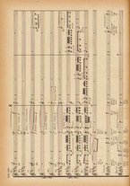 spartito/BVE0318005/531