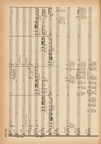 spartito/BVE0318005/533