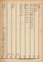 spartito/BVE0318005/534