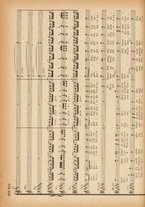 spartito/BVE0318005/535