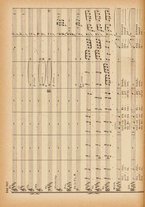 spartito/BVE0318005/559