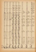 spartito/BVE0318005/561