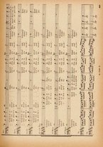 spartito/BVE0318005/562