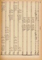 spartito/BVE0318005/566