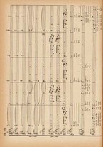 spartito/BVE0318005/567