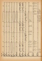 spartito/BVE0318005/569