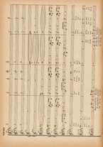 spartito/BVE0318005/571