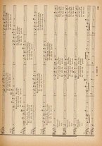 spartito/BVE0318005/572