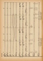 spartito/BVE0318005/573