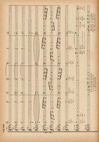 spartito/BVE0318005/575