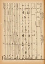 spartito/BVE0318005/577