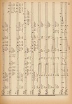 spartito/BVE0318005/580