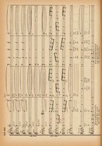 spartito/BVE0318005/581