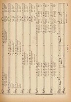 spartito/BVE0318005/584