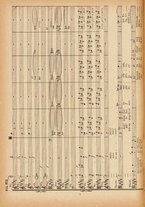 spartito/BVE0318005/585