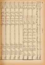 spartito/BVE0318005/586