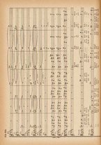 spartito/BVE0318005/587