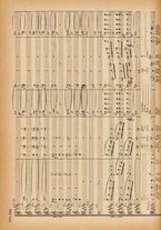 spartito/BVE0318005/593