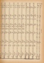 spartito/BVE0318005/596