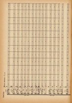 spartito/BVE0318005/602